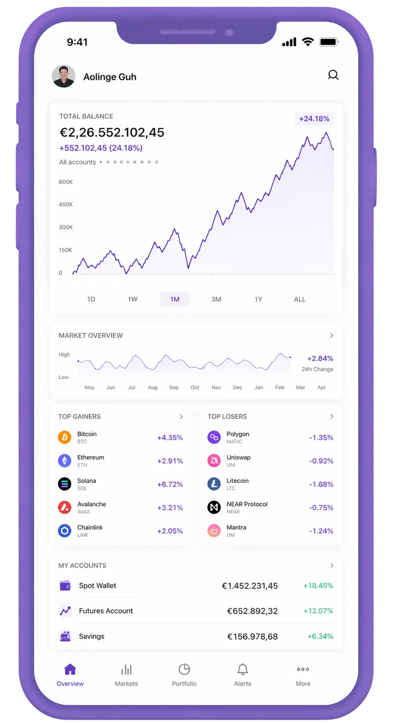 Réservonce trading app