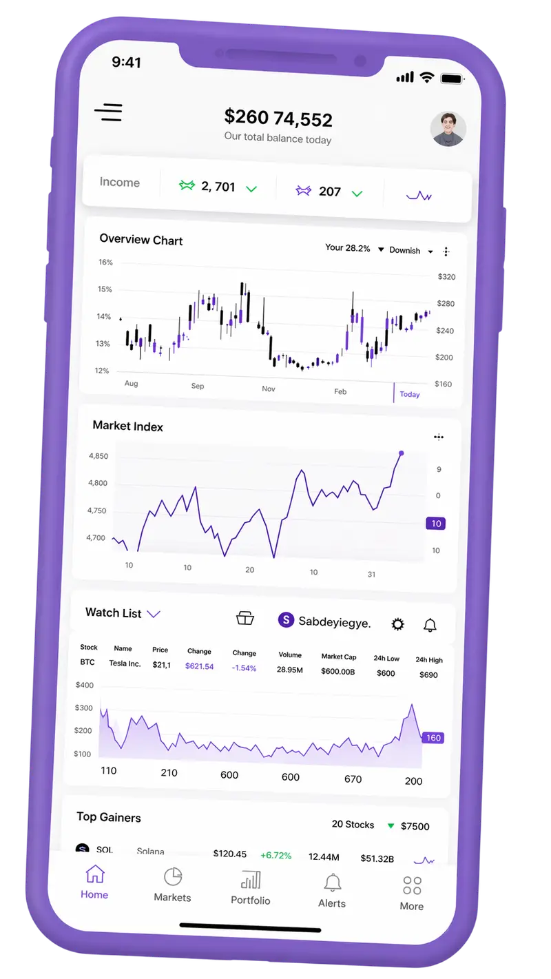 Réservonce — plateforme de trading sur mobile